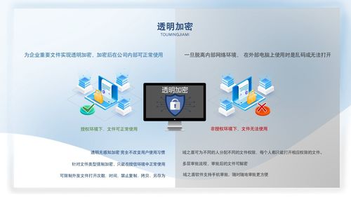 數(shù)據(jù)防泄漏系統(tǒng) 具體方法與技術(shù)轉(zhuǎn)讓中的關(guān)鍵方式